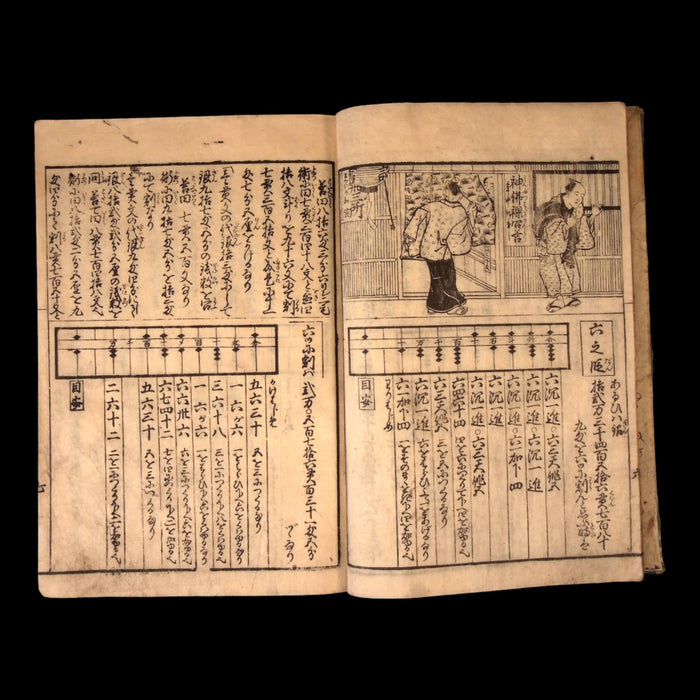 A Treasure of Mathematical Exercises - Tenpo 15 (1844) - Edo Period Japan