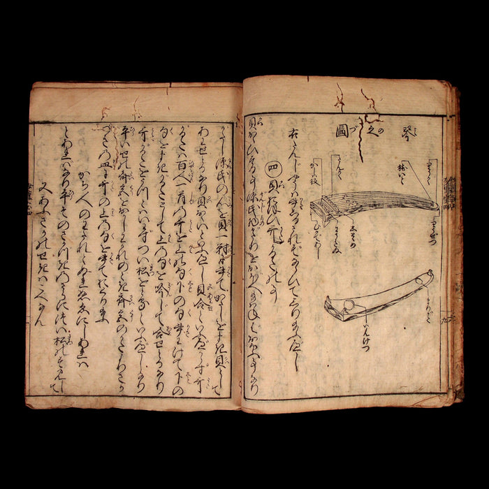 Chronicle of Treasured Knowledge for Women, Vol. 4 - Genroku 14 (1702) - Edo Period