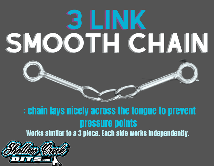 3 Link with Smooth Bars